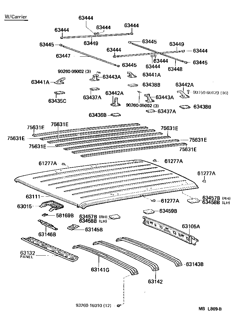 Figure MBL869B