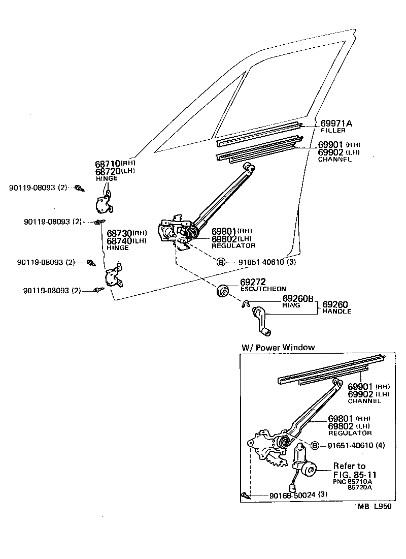 Figure MBL950