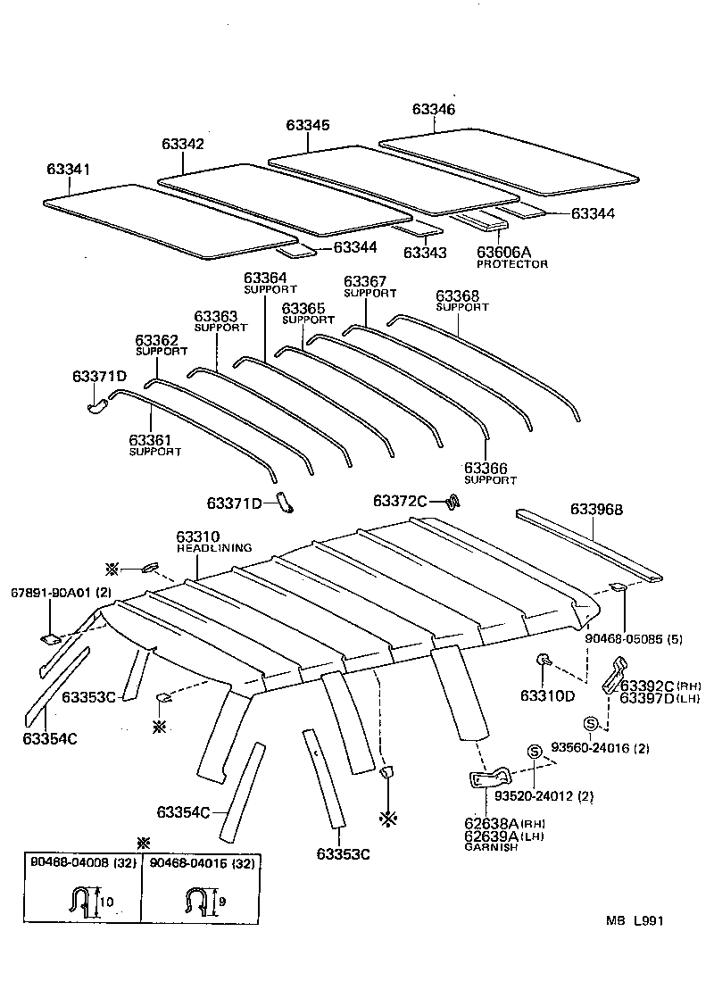 Figure MBL991