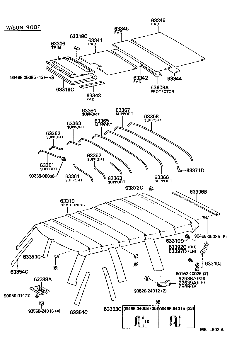 Figure MBL992A