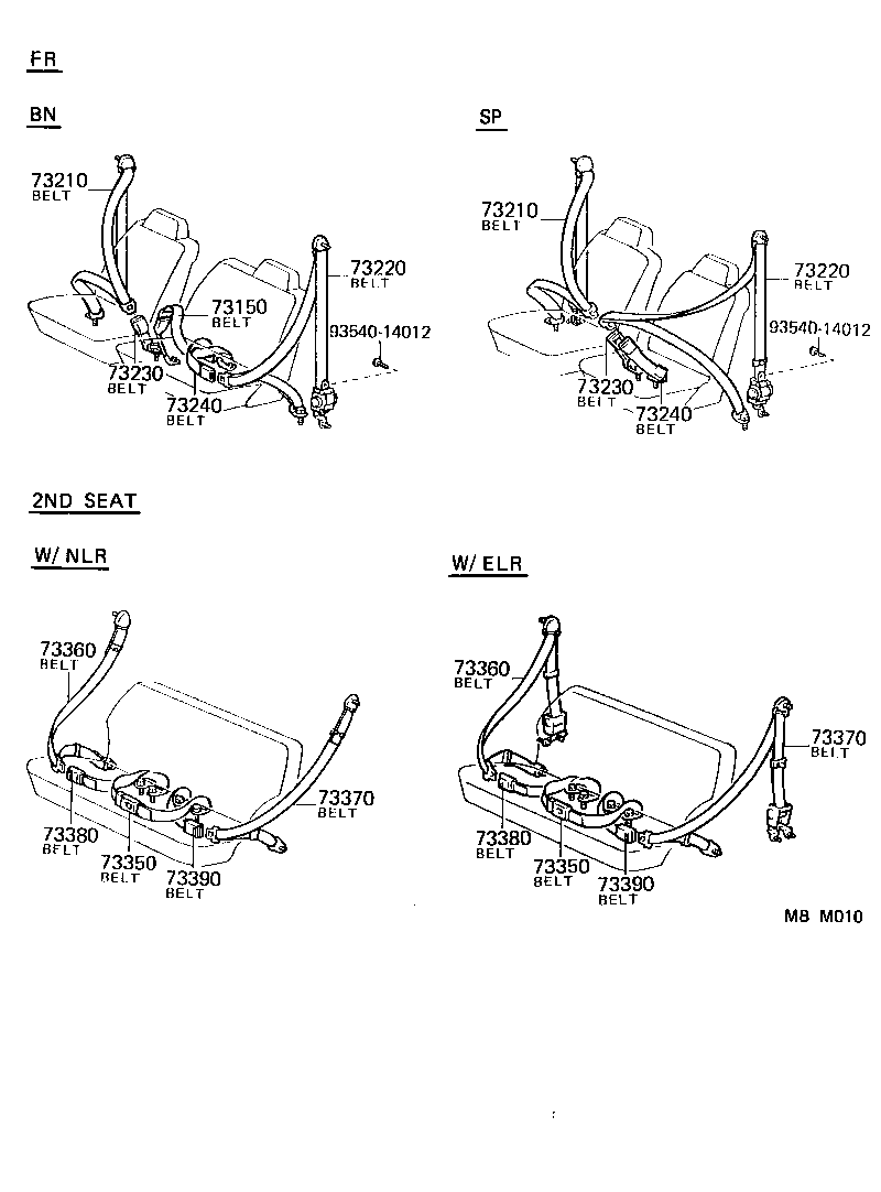 Figure MBM010