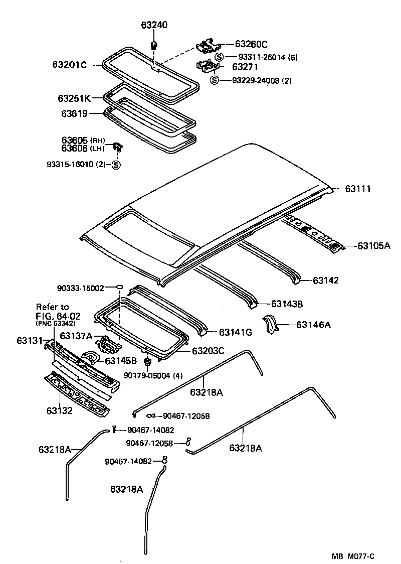 Figure MBM077C