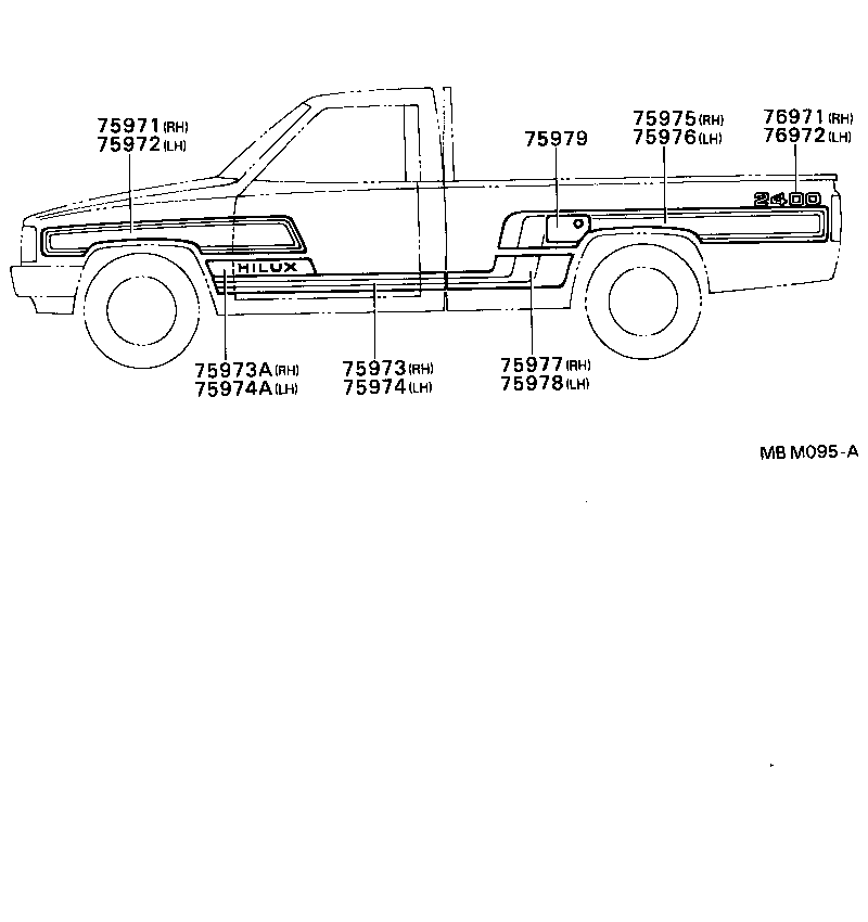 Figure MBM095A