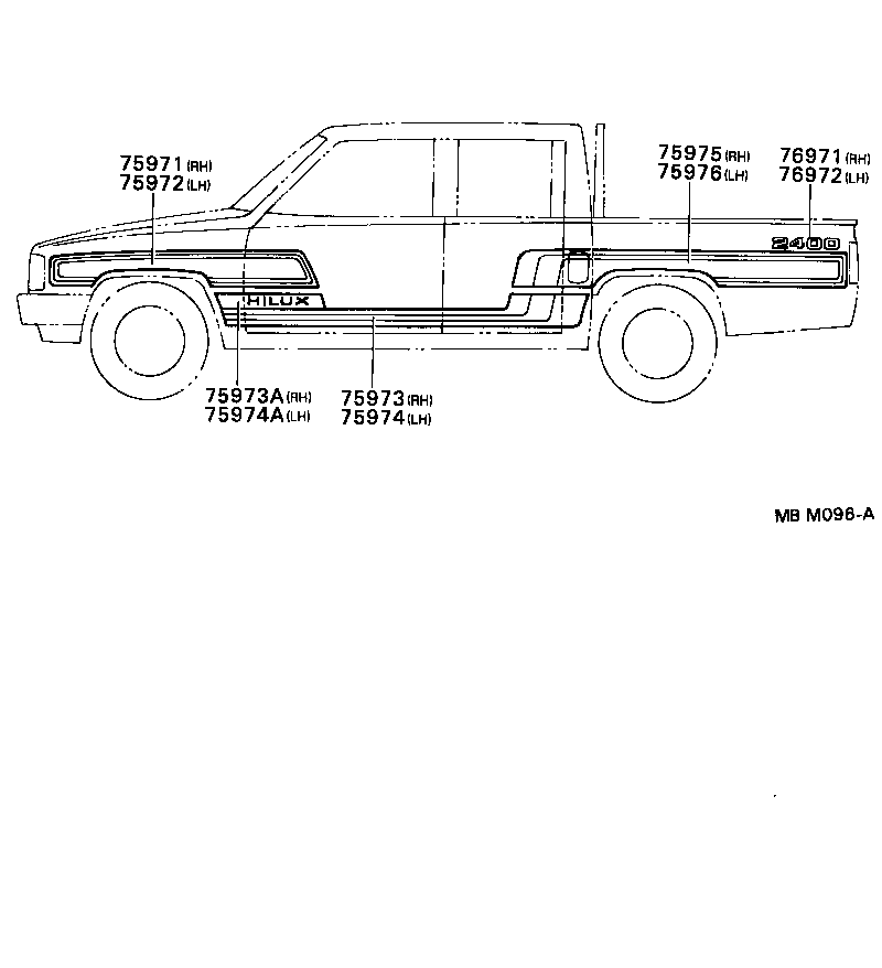 Figure MBM096A