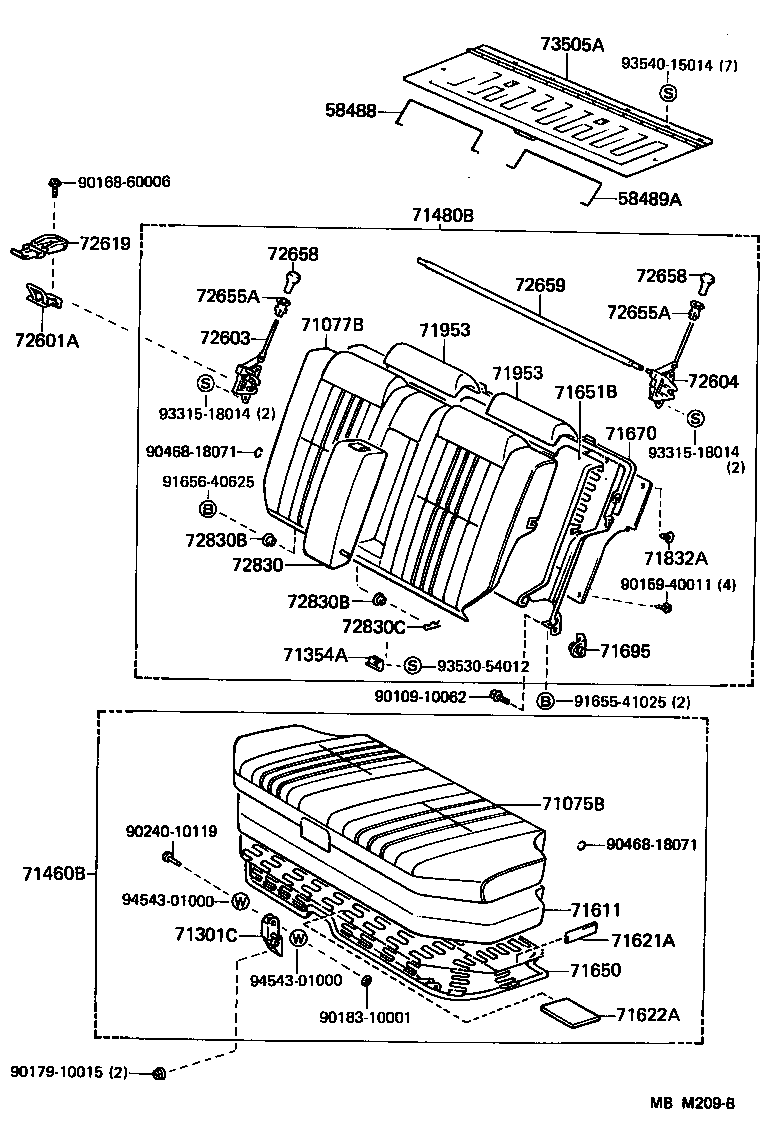 Figure MBM209B