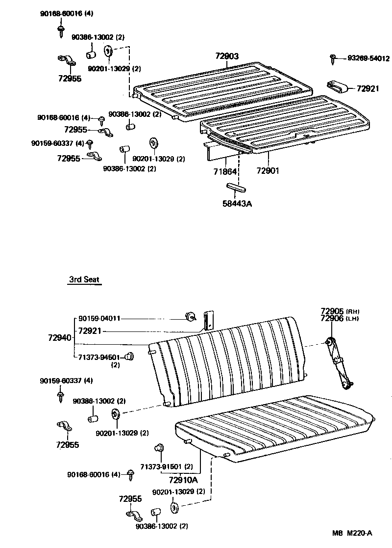Figure MBM220A