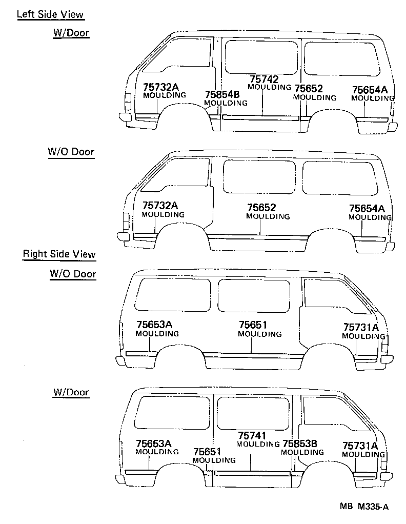 Figure MBM335A