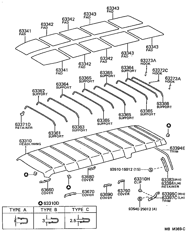 Figure MBM369C