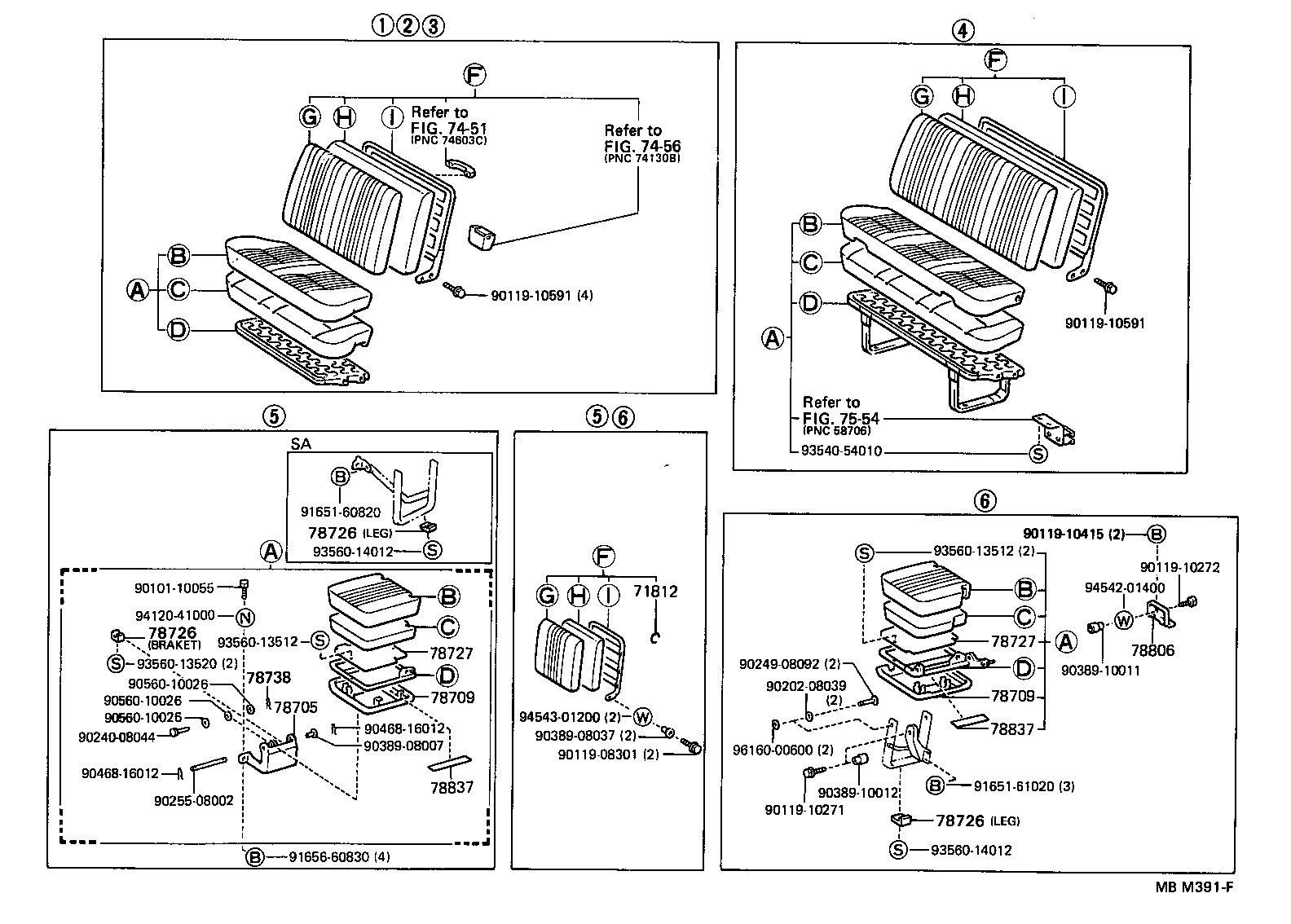 Figure MBM391F