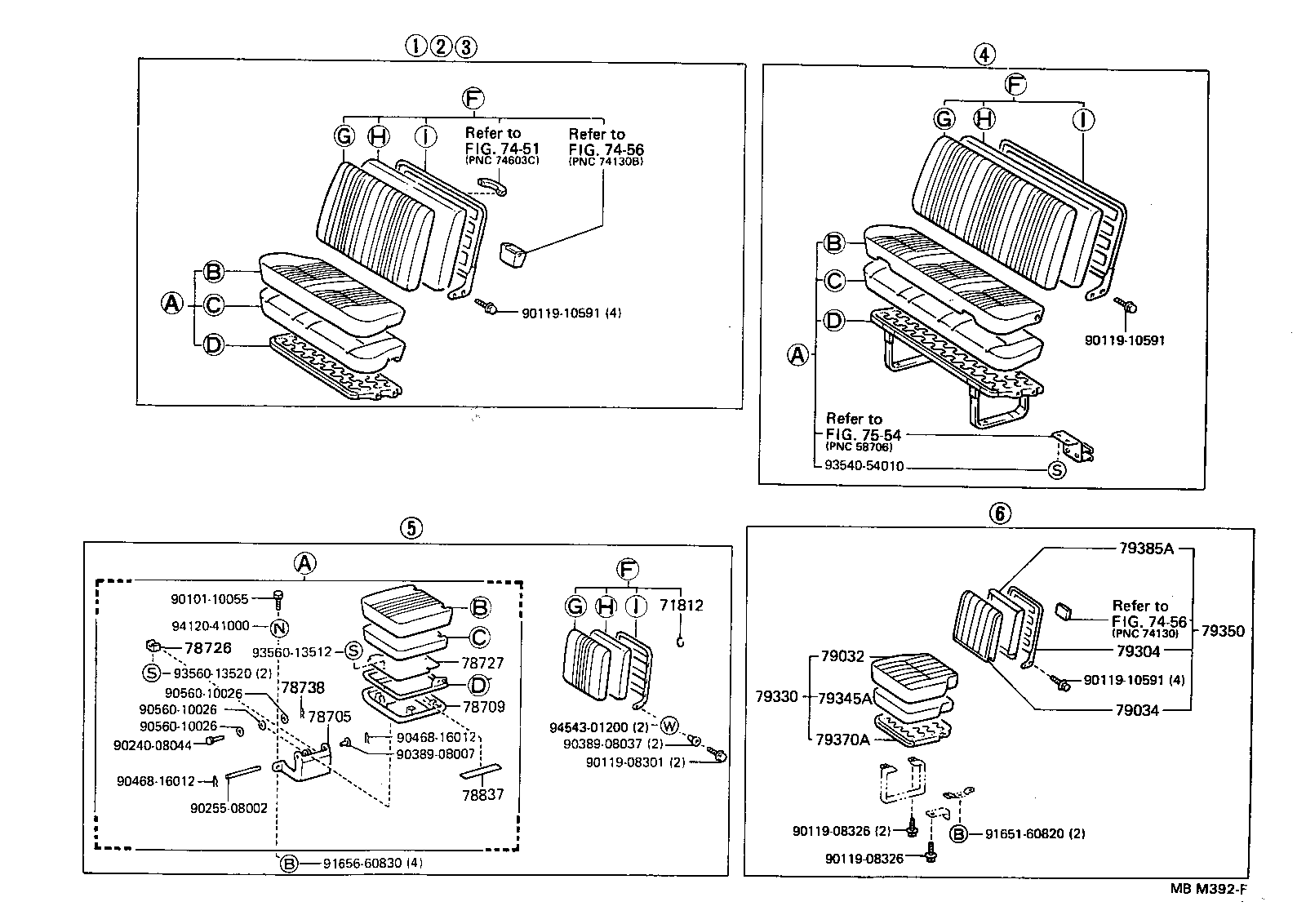Figure MBM392F