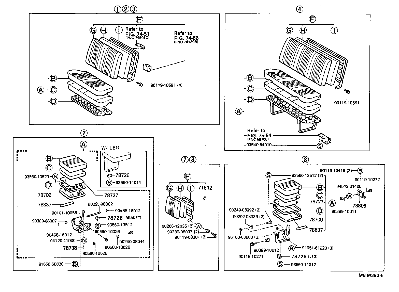 Figure MBM393E