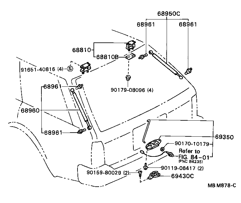 Figure MBM878C