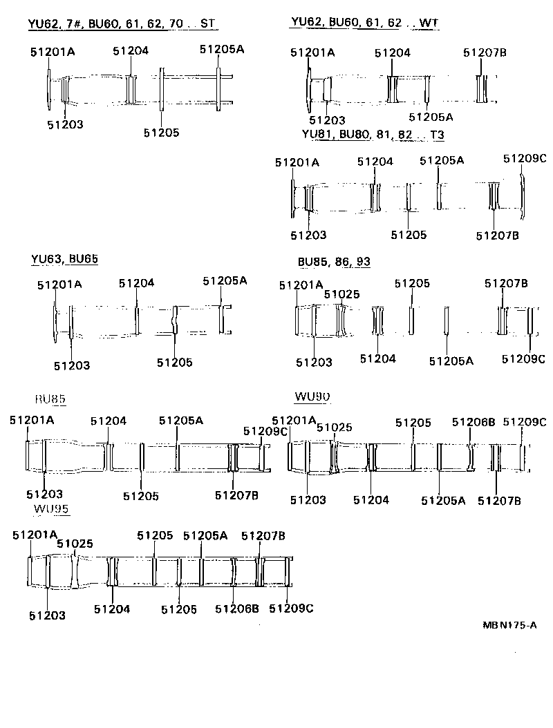 Figure MBN175A