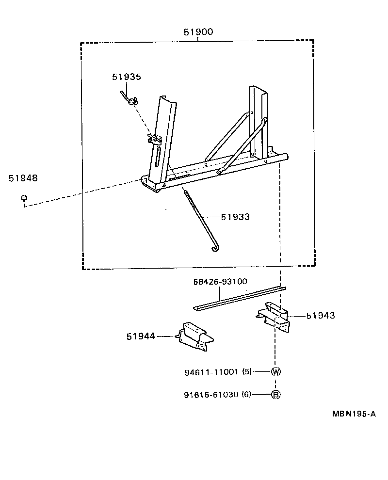 Figure MBN195A
