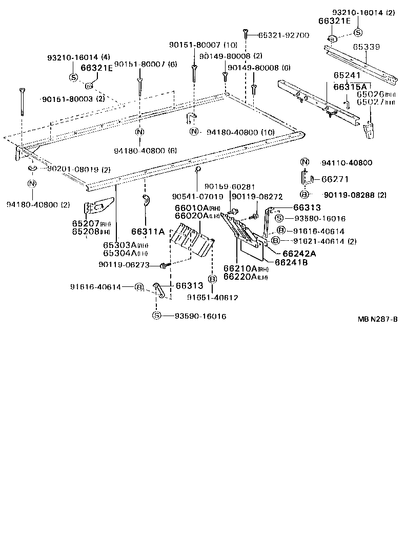 Figure MBN287B