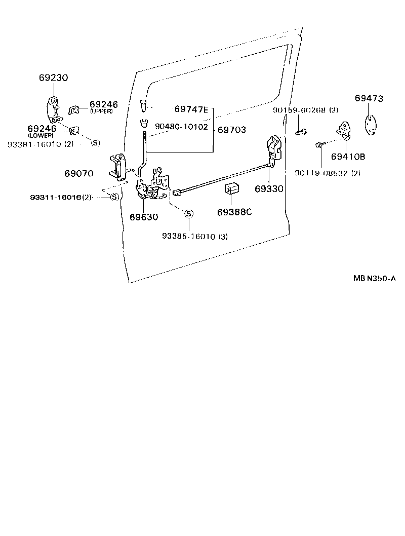 Figure MBN350A