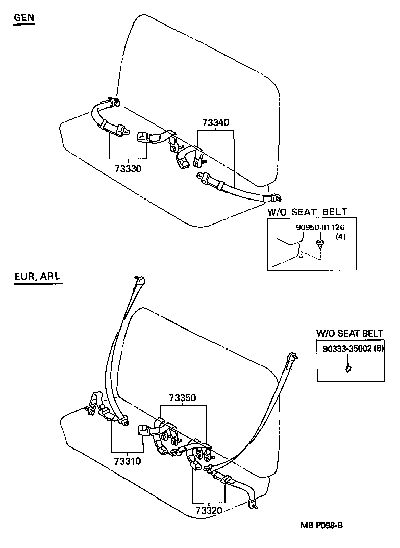 Figure MBP098B