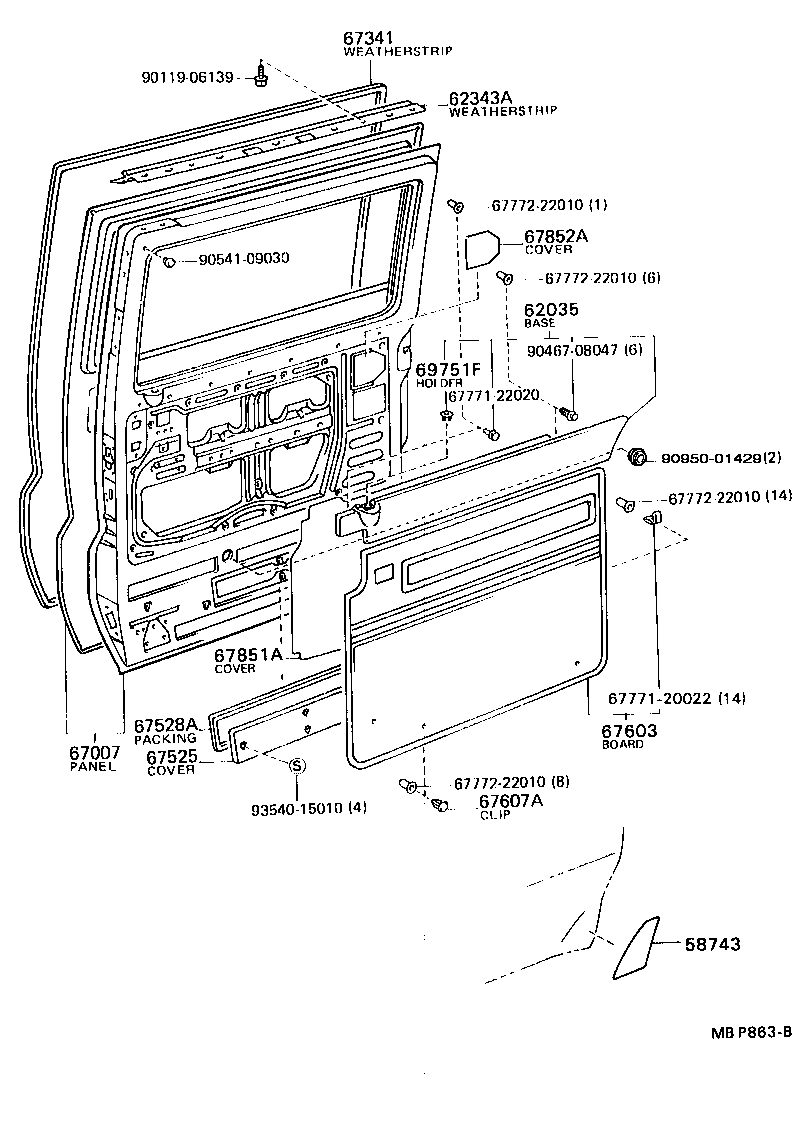 Figure MBP863B