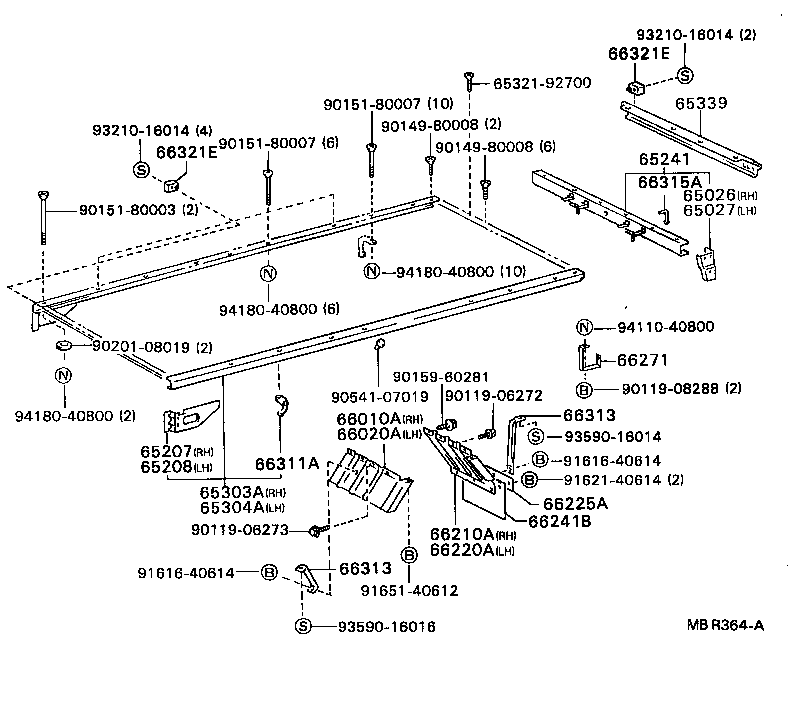 Figure MBR364A