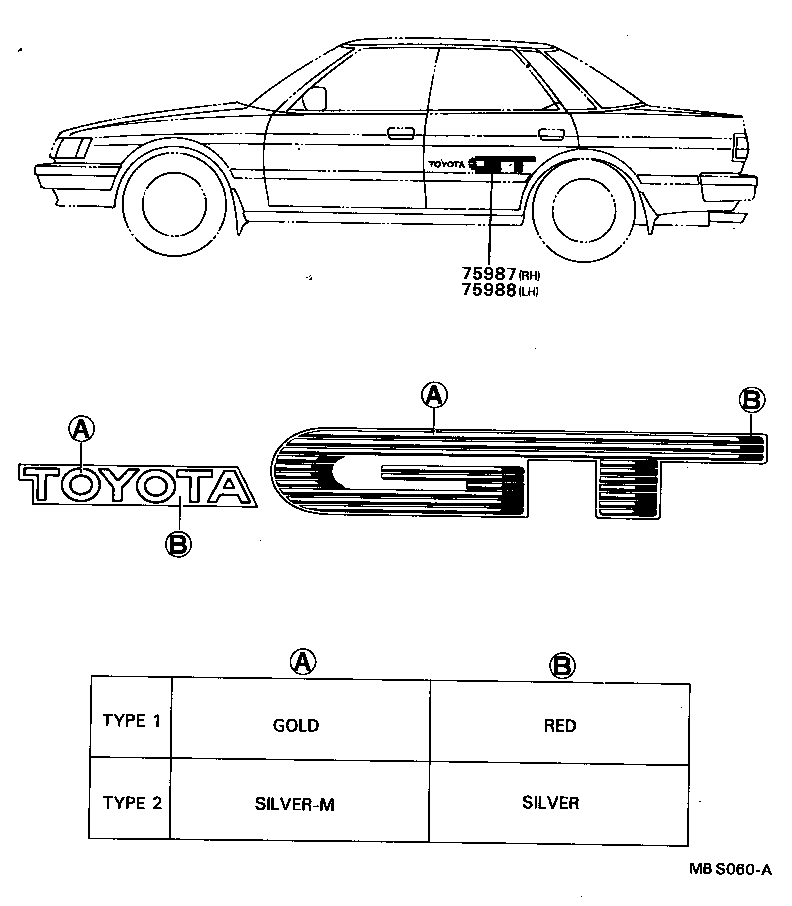 Figure MBS060A