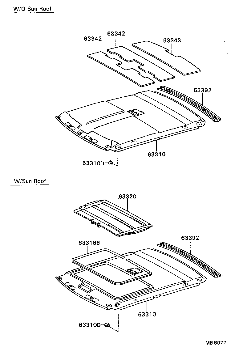 Figure MBS077