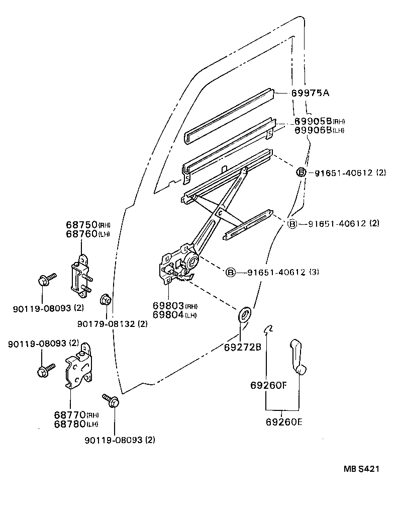 Figure MBS421