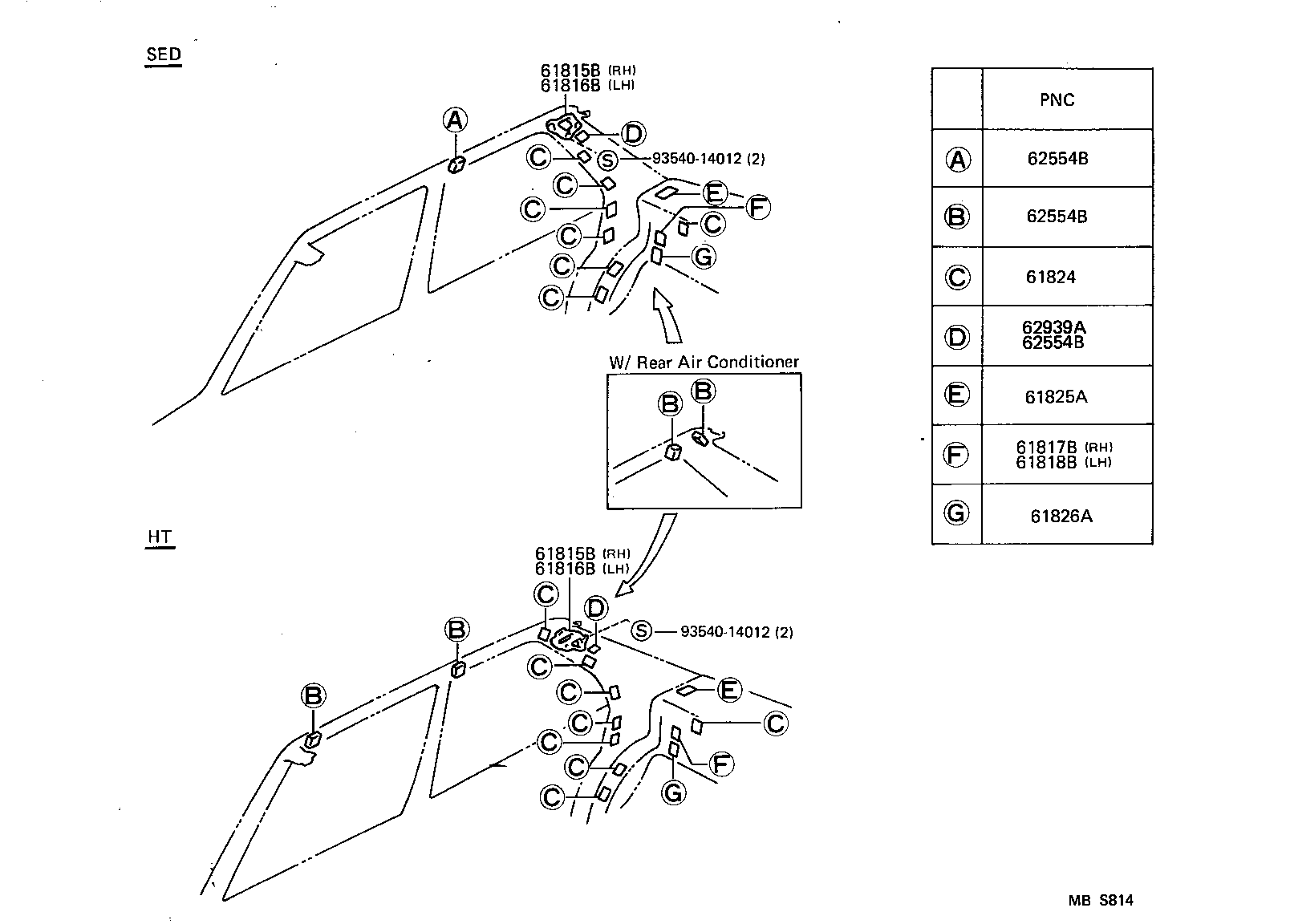 Figure MBS814