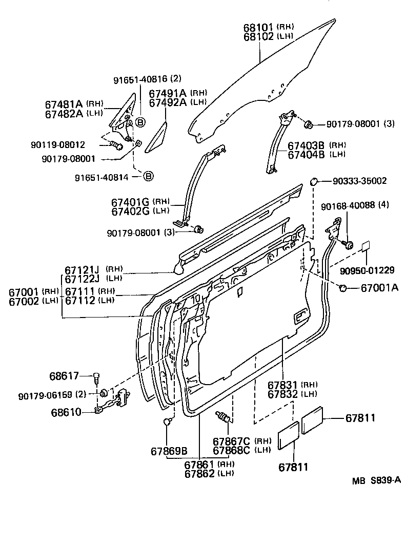 Figure MBS839A