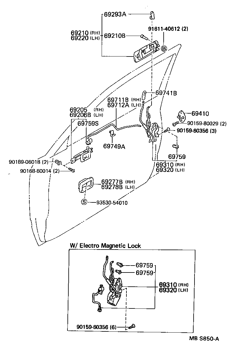 Figure MBS850A