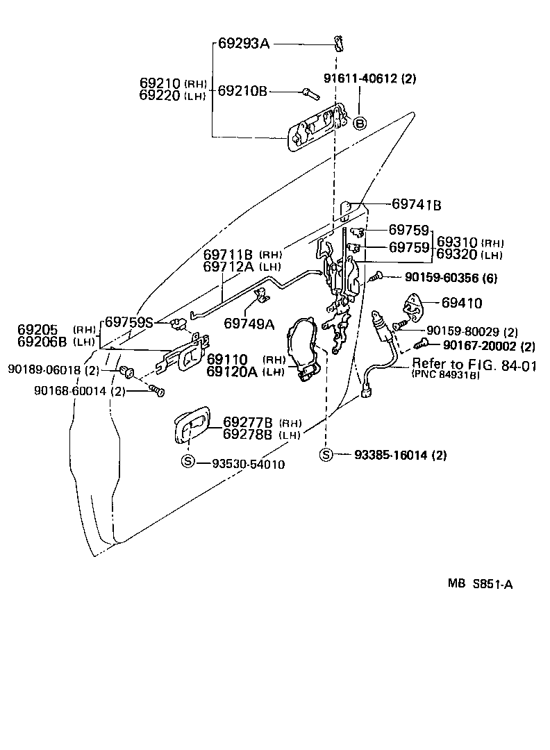 Figure MBS851A