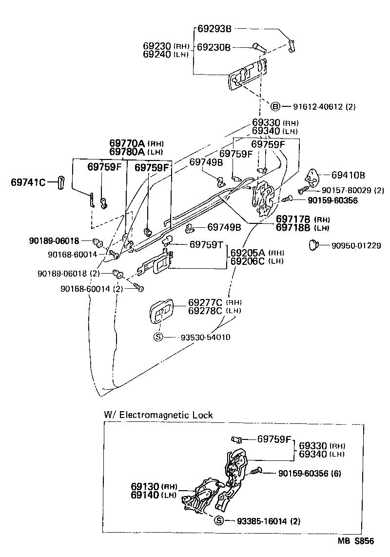 Figure MBS856