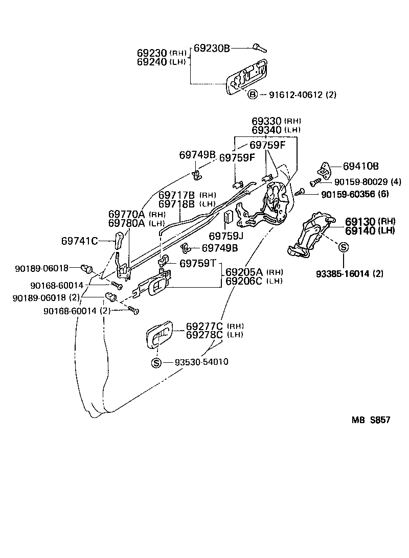 Figure MBS857