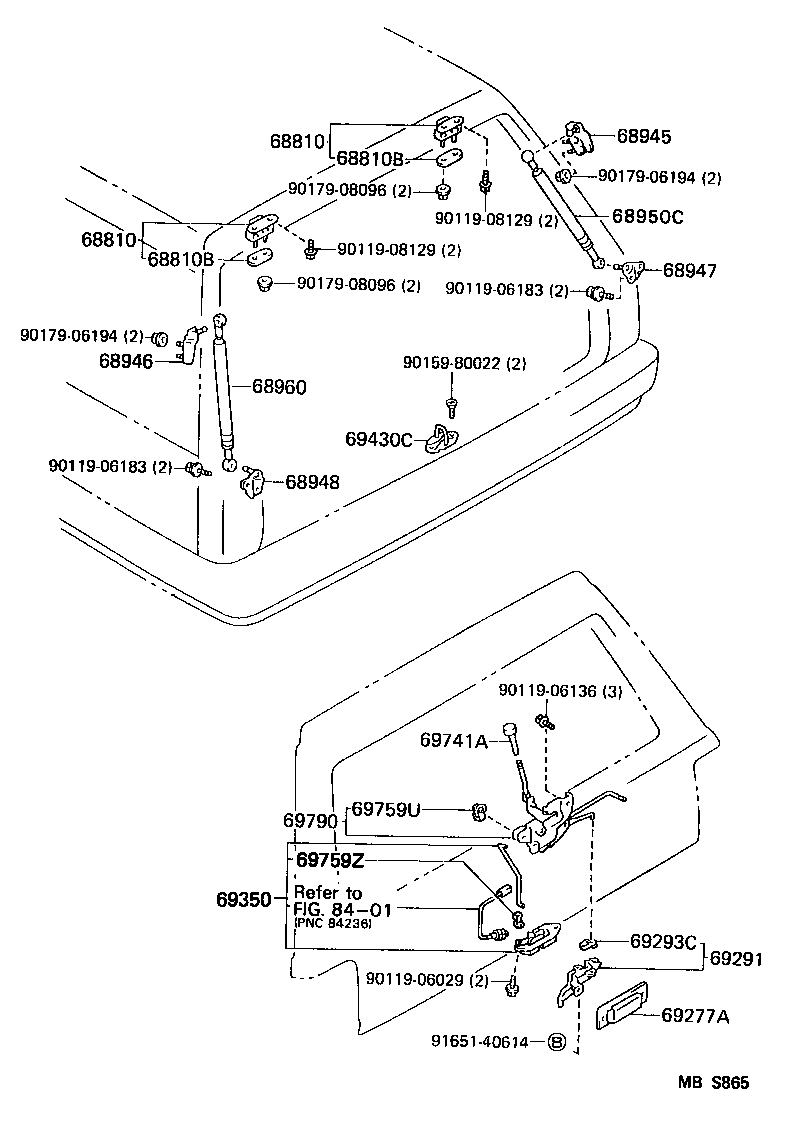 Figure MBS865