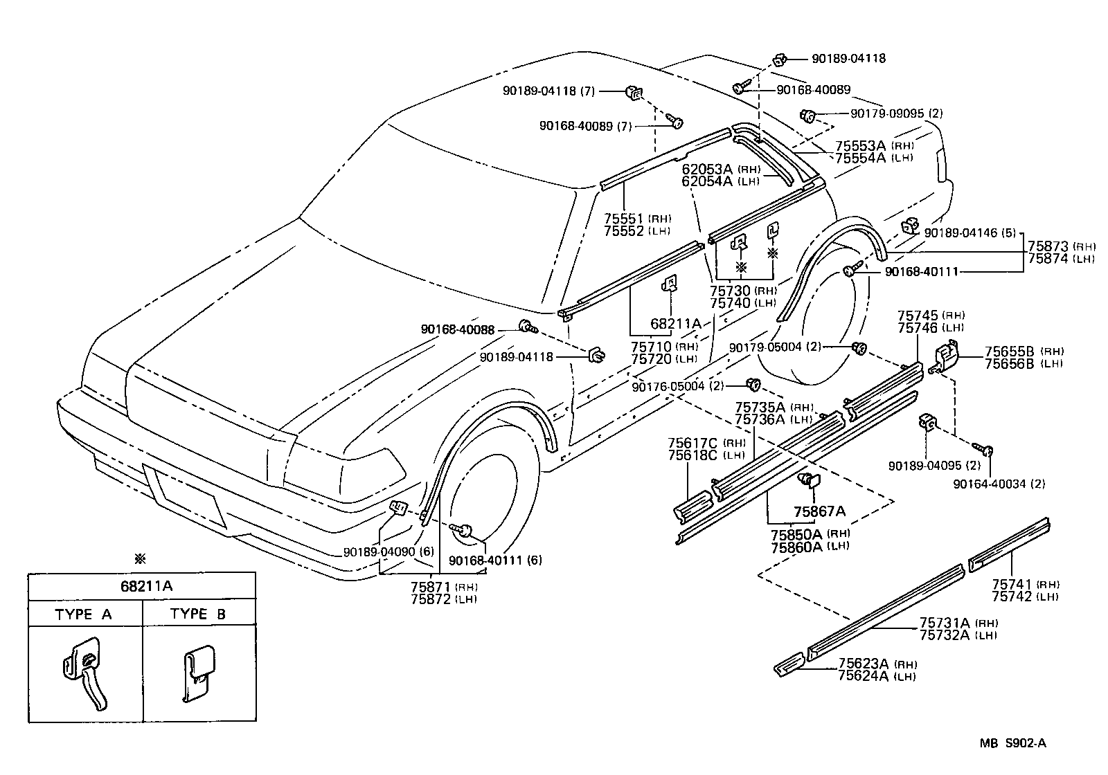Figure MBS902A
