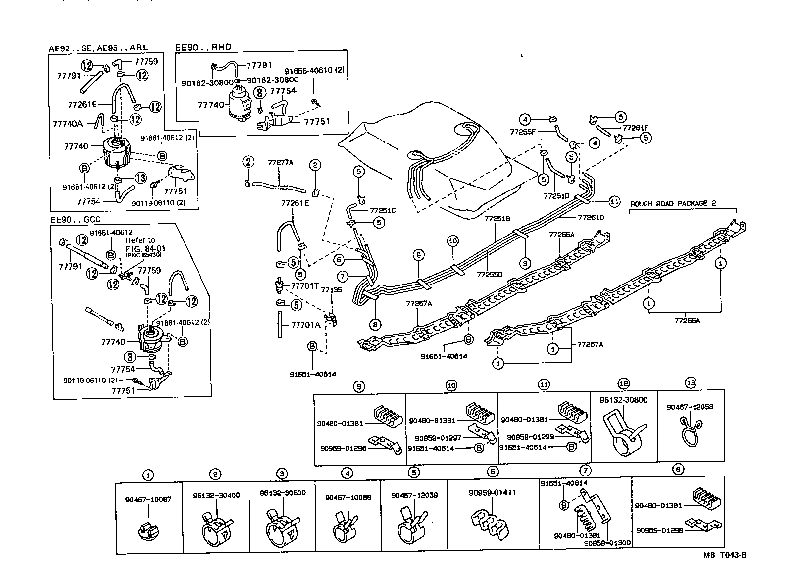 Figure MBT043B
