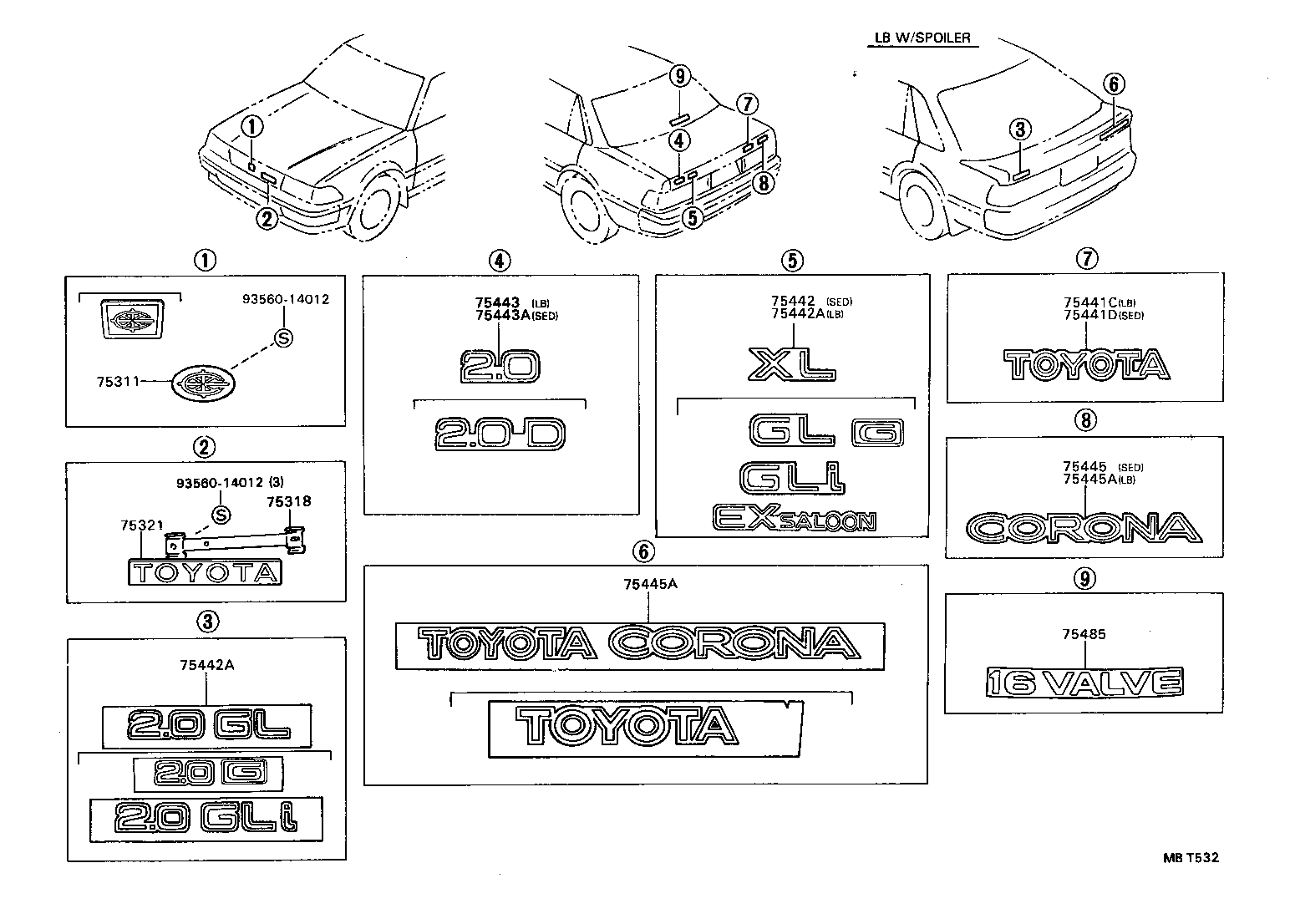 Figure MBT532