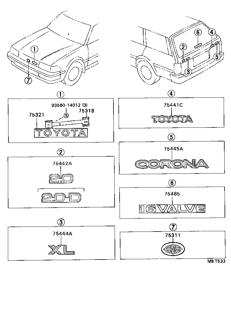 Figure MBT533