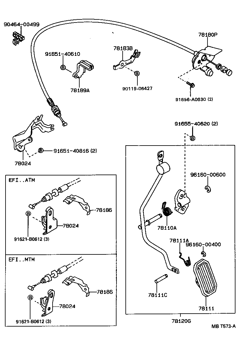 Figure MBT573A