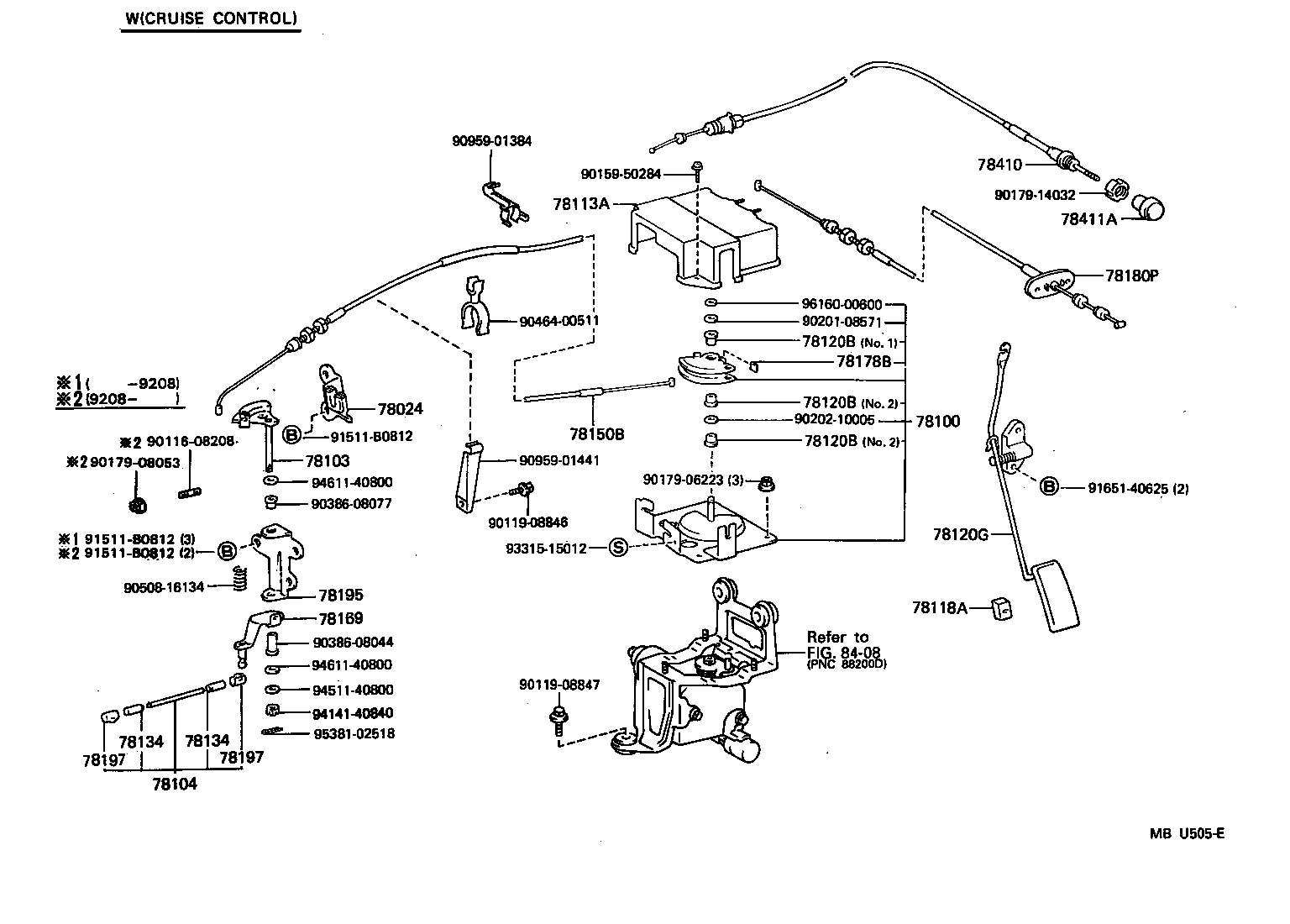 Figure MBU505E