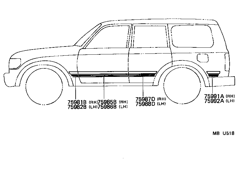 Figure MBU518