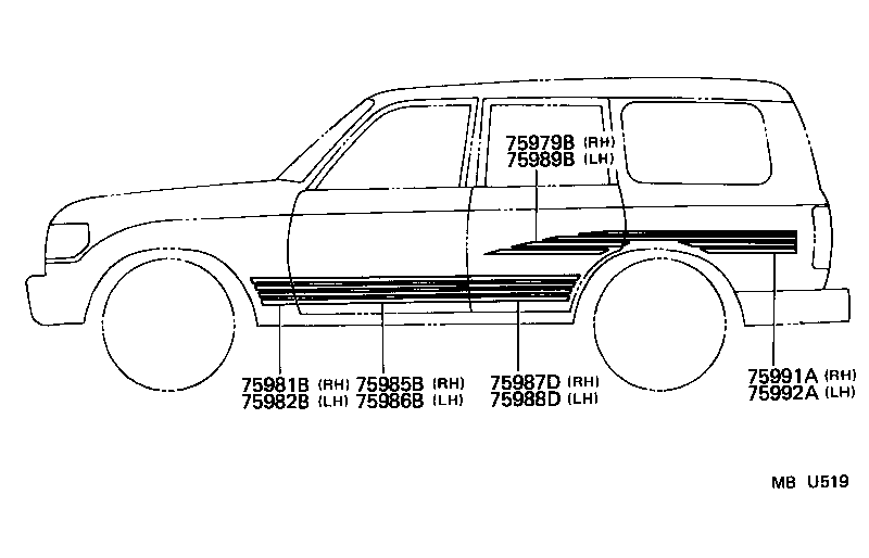 Figure MBU519