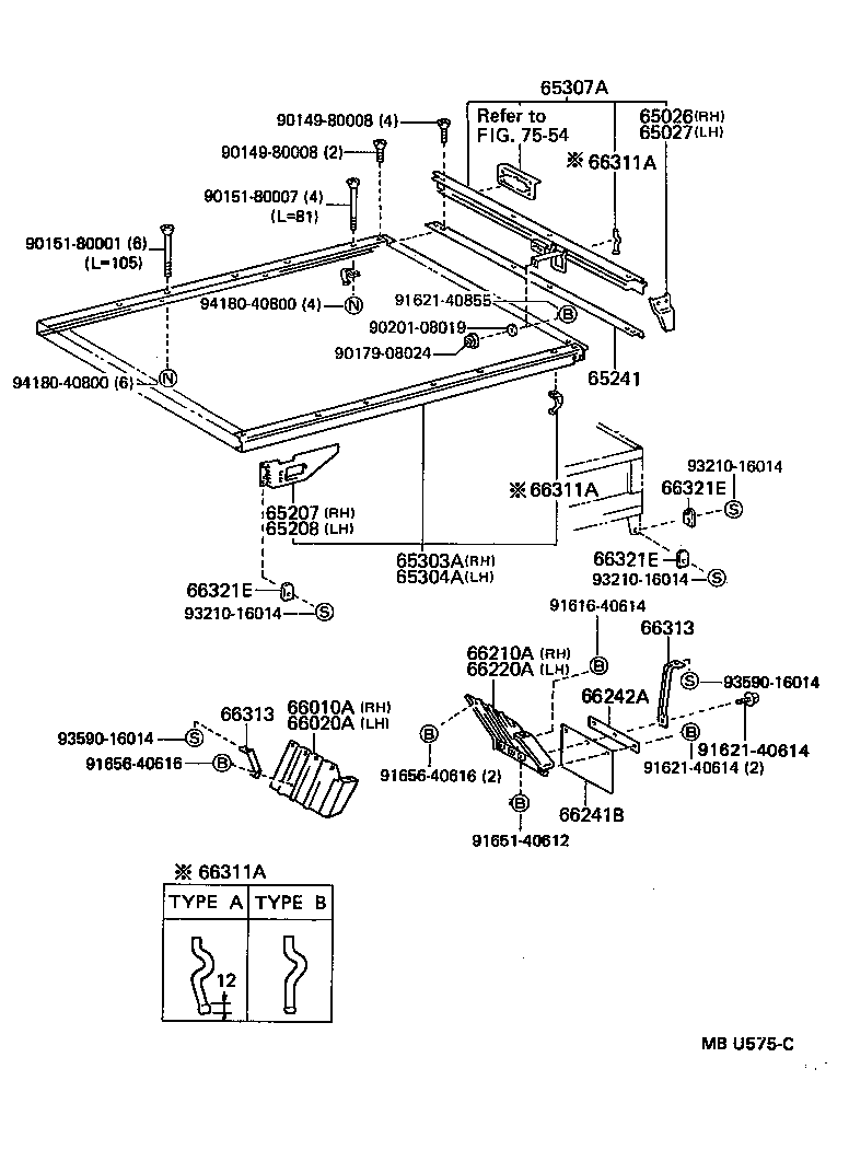 Figure MBU575C