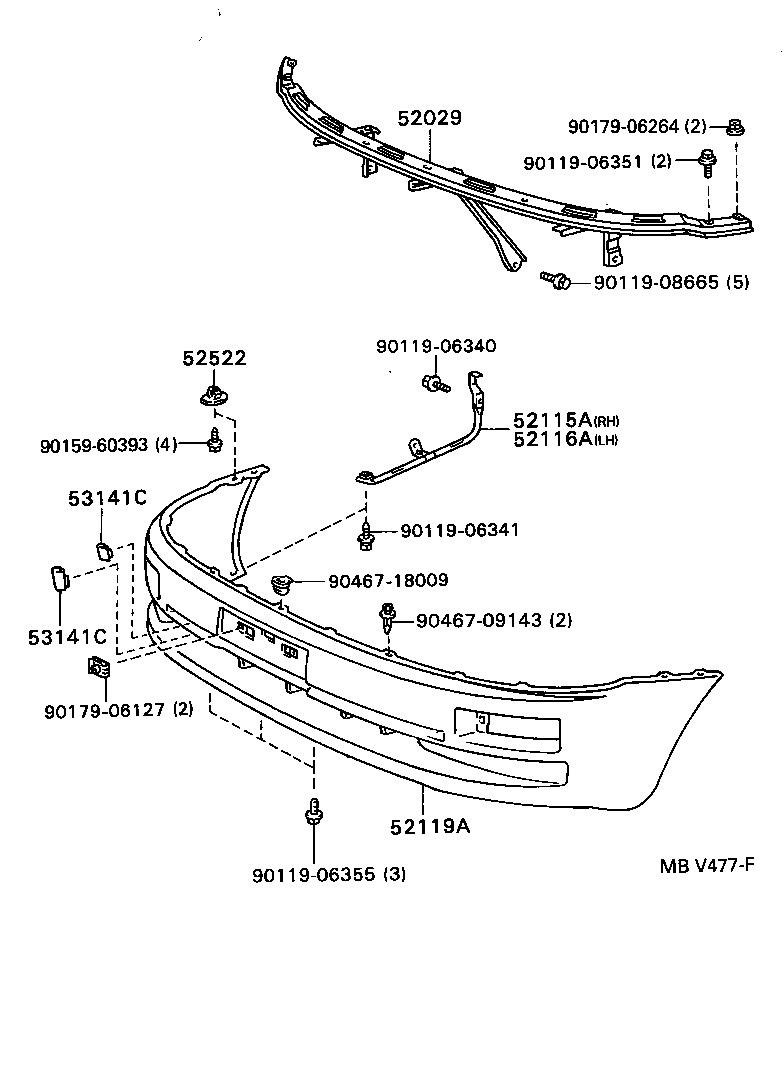 Figure MBV477F