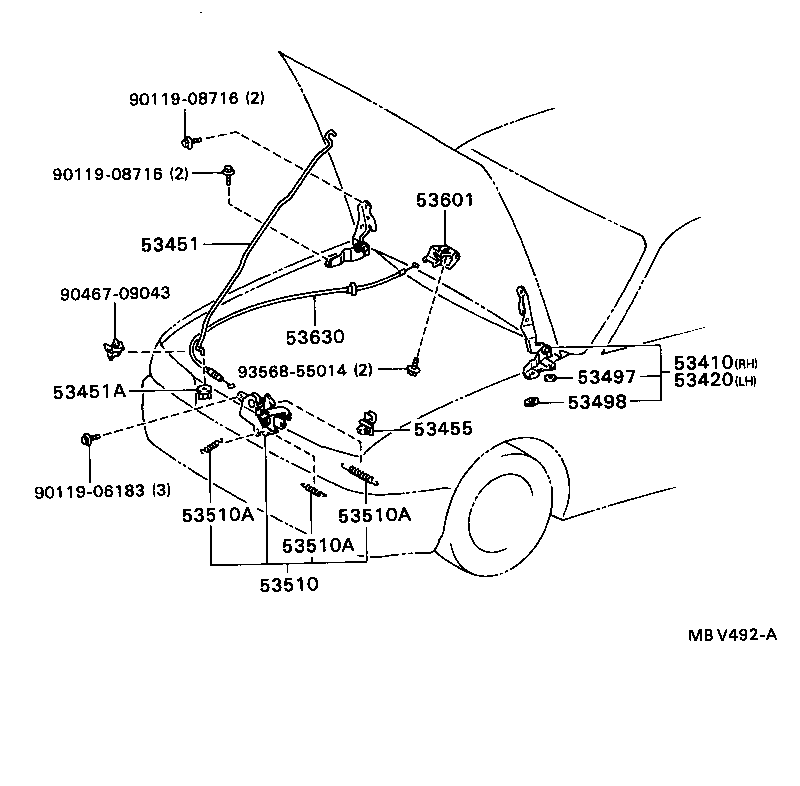 Figure MBV492A