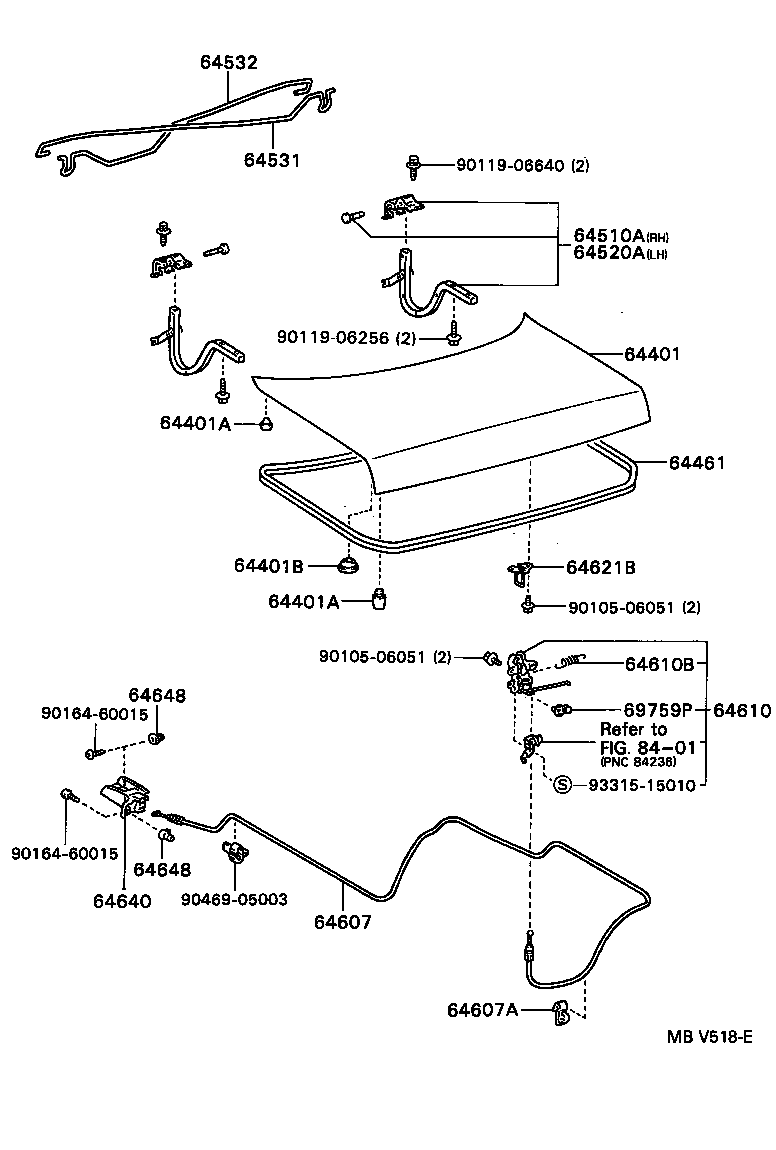 Figure MBV518E