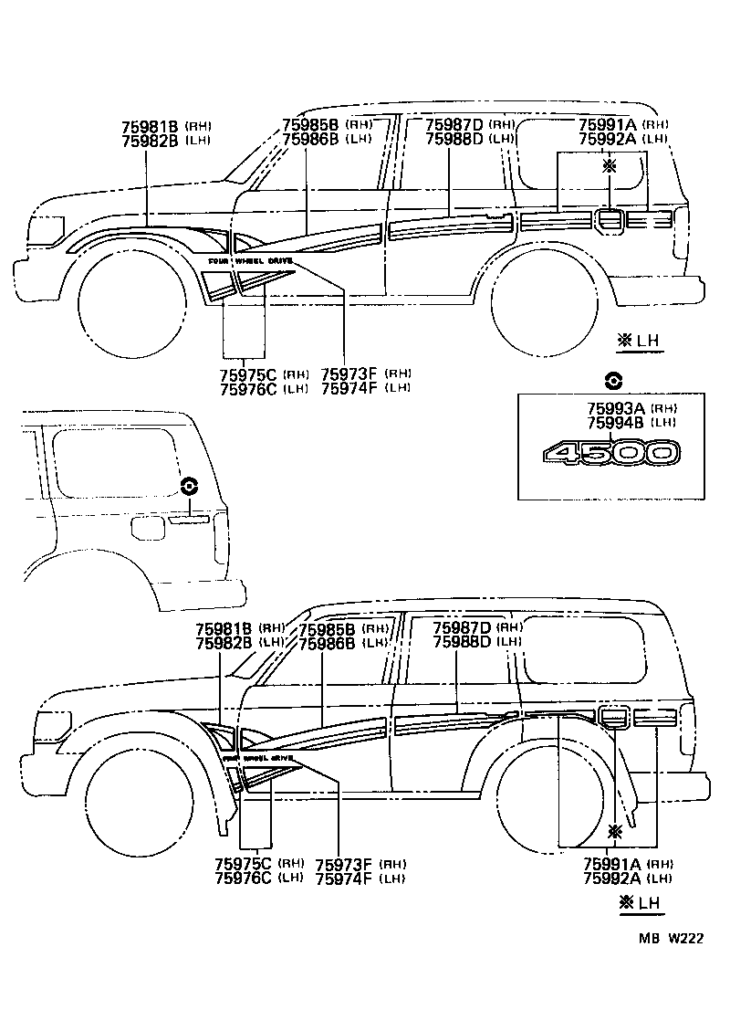 Figure MBW222