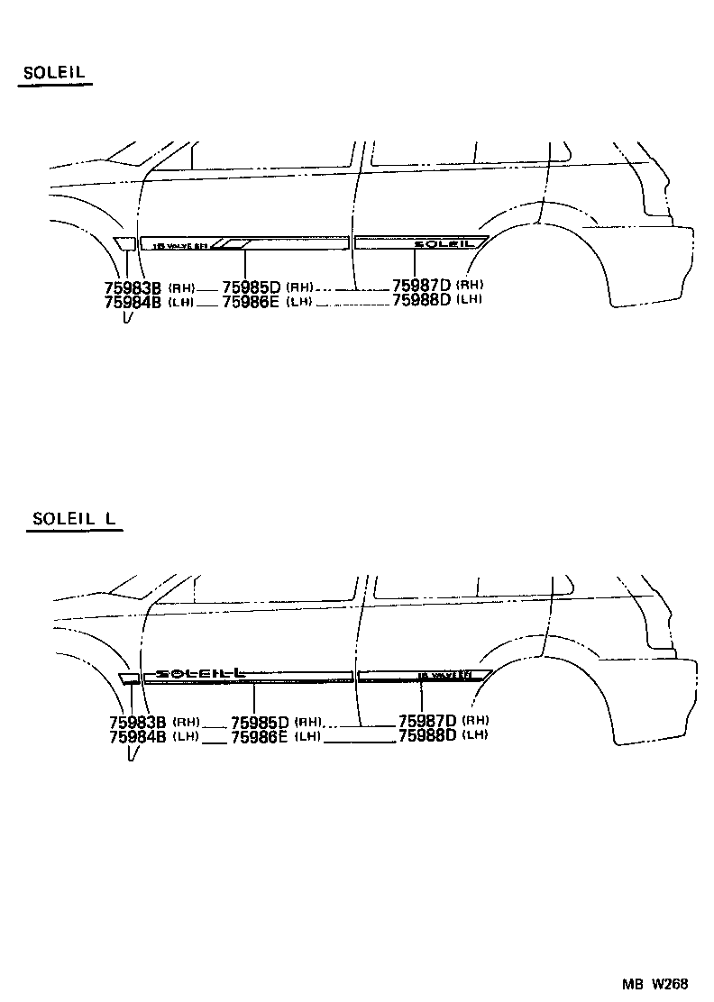 Figure MBW268