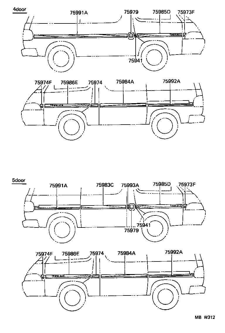 Figure MBW312