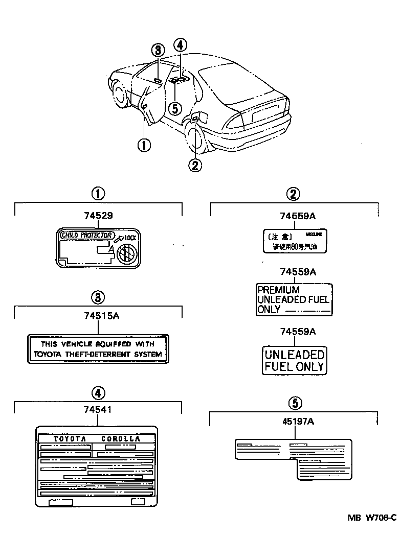 Figure MBW708C