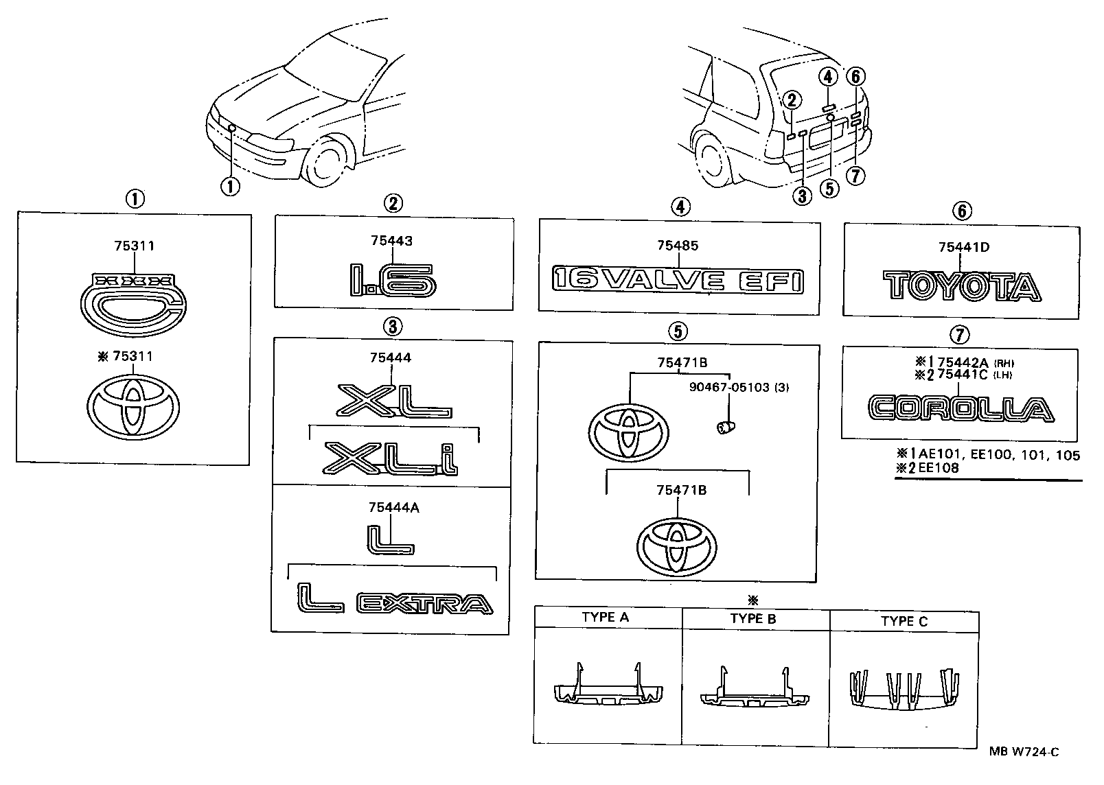 Figure MBW724C